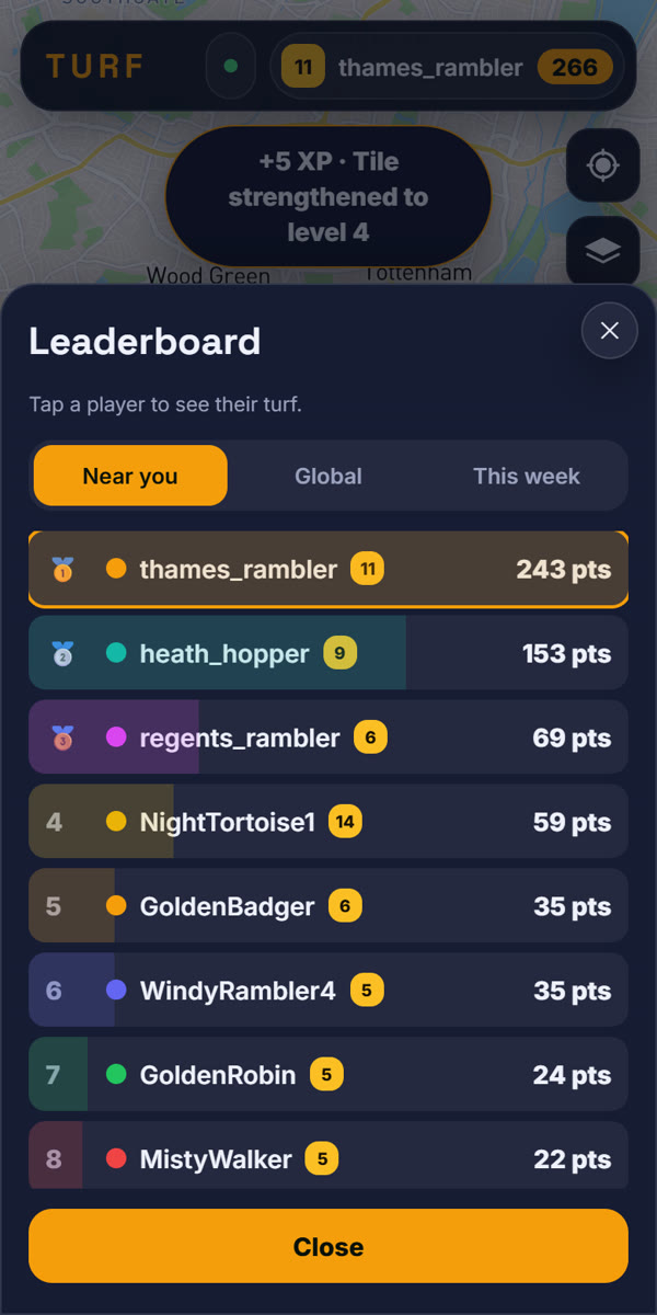 The leaderboard: near you, global and this week